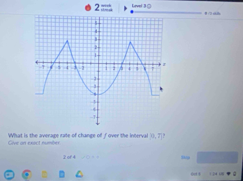 week Level 3 ① 
2 streak 
0 /3 skills 
What is the average rate of change of fover the interval [0,7] 2 
Give an exact number.
2 of 4 Skip 
Oct 5 1:24 US