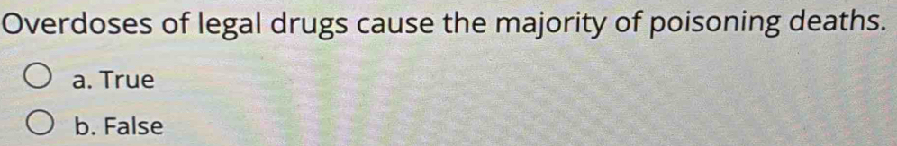 Overdoses of legal drugs cause the majority of poisoning deaths.
a. True
b. False