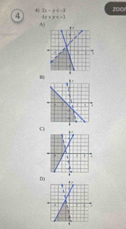 2x-y zoor
4 4x+y
A)
B)
C)
D)