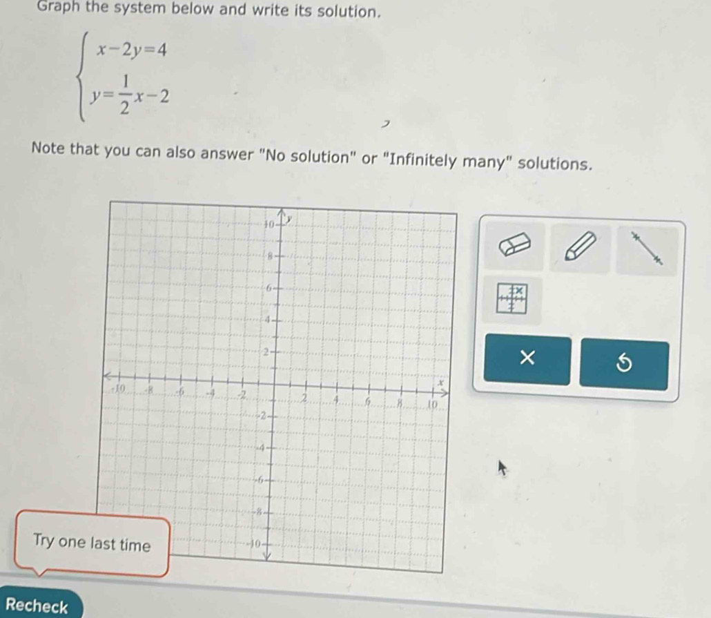 Graph the system below and write its solution.
beginarrayl x-2y=4 y= 1/2 x-2endarray.
Note that you can also answer "No solution" or "Infinitely many" solutions. 
× 
Try one 
Recheck