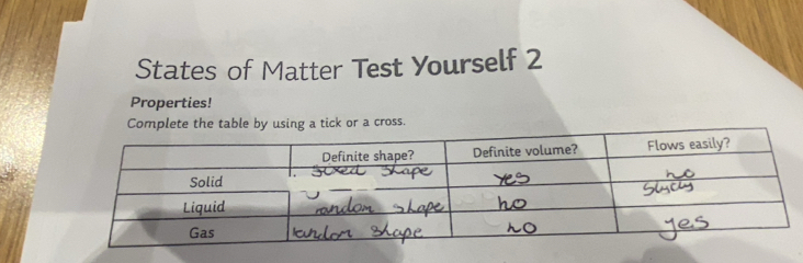 States of Matter Test Yourself 2 
Properties! 
Complete the table by using a tick or a cross.