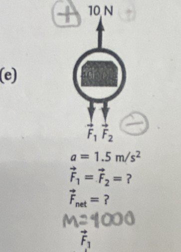 vector F_1=vector F_2= ?
vector F_net= ?