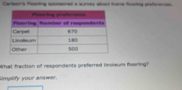 Carlson's Flooring sponsored a survey about frome fooring preferences. 
What fraction of respondents preferred linoleum flooring? 
Simplify your answer.