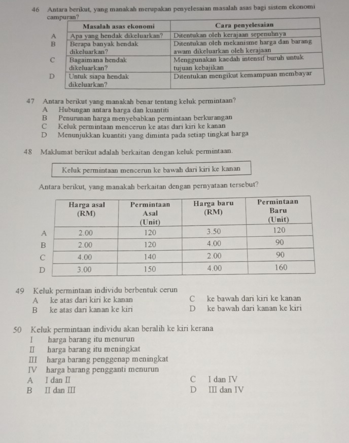 Antara berikut, yang manakah merupakan penyelesaian masalah asas bagi sistem ekonomi
47 Antara berikut yang manakah benar tentang keluk permintaan?
A Hubungan antara harga dan kuantiti
B Penurunan harga menyebabkan permintaan berkurangan
C Keluk permintaan mencerun ke atas dari kiri ke kanan
D Menunjukkan kuantiti yang diminta pada setiap tingkat harga
48 Maklumat berikut adalah berkaitan dengan keluk permintaan.
Keluk permintaan mencerun ke bawah dari kiri ke kanan
Antara berikut, yang manakah berkaitan dengan pernyataan tersebut?
49 Keluk permintaan individu berbentuk cerun
A ke atas dari kiri ke kanan C ke bawah dari kiri ke kanan
B ke atas dari kanan ke kiri D ke bawah dari kanan ke kiri
50 Keluk permintaan individu akan beralih ke kiri kerana
I harga barang itu menurun
Ⅱ harga barang itu meningkat
III harga barang penggenap meningkat
IV harga barang pengganti menurun
A I dan II C I dan IV
B Ⅱ dan Ⅲ D I dan IV