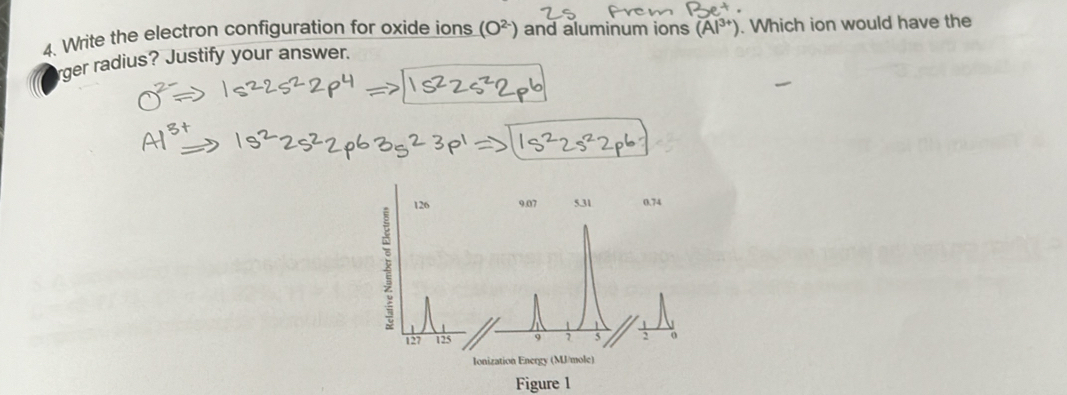 Write the electron configuration for oxide ions (O^(2-)) and aluminum ions (Al^(3+)). Which ion would have the 
ger radius? Justify your answer.
126 9.07 5.31 0.74
127 125 9 1 5 o
Ionization Energy (MJ/mole) 
Figure 1