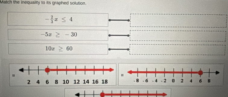 Match the inequality to its graphed solution.
- 2/3 x≤ 4
-5x≥ -30
10x≥ 60