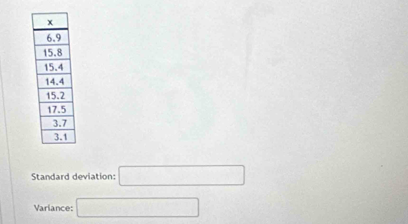 Standard deviation: □ 
Variance: □