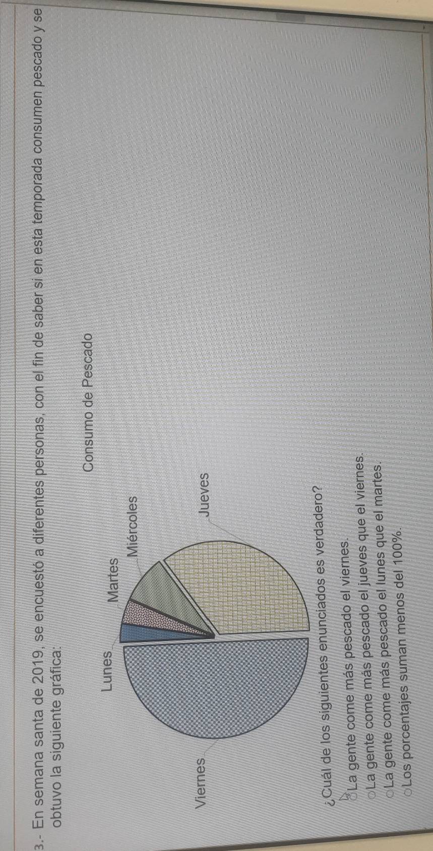 3.- En semana santa de 2019, se encuestó a diferentes personas, con el fin de saber si en esta temporada consumen pescado y se
obtuvo la siguiente gráfica:
Consumo de Pescado
Cuál de los siguientes enunciados es verdadero?
La gente come más pescado el viernes.
○La gente come más pescado el jueves que el viernes.
○La gente come más pescado el lunes que el martes.
○Los porcentajes suman menos del 100%.