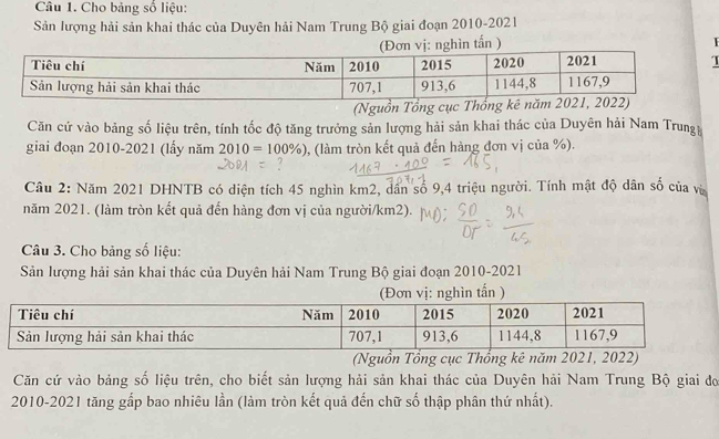 Cho bảng số liệu: 
Sản lượng hải sản khai thác của Duyên hải Nam Trung Bộ giai đoạn 2010-2021 
(Đơn vị: nghìn tấn ) 
(Nguồn Tổng cục Thống 
Căn cứ vào bảng số liệu trên, tính tốc độ tăng trưởng sản lượng hải sản khai thác của Duyên hải Nam Trung 
giai đoạn 2010-2021 (lấy năm 2010=100% ) , (làm tròn kết quả đến hàng đơn vị của %). 
Câu 2: Năm 2021 DHNTB có diện tích 45 nghìn km2, dân số 9, 4 triệu người. Tính mật độ dân số của và 
năm 2021. (làm tròn kết quả đến hàng đơn vị của người/km2). 
Câu 3. Cho bảng số liệu: 
Sản lượng hải sản khai thác của Duyên hải Nam Trung Bộ giai đoạn 2010-2021 
ghìn tấn ) 
(Nguồn Tổng cục Thống kê năm 2021, 2022) 
Căn cứ vào bảng số liệu trên, cho biết sản lượng hải sản khai thác của Duyên hải Nam Trung Bộ giai đo 
2010-2021 tăng gắp bao nhiêu lần (làm tròn kết quả đến chữ số thập phân thứ nhất).