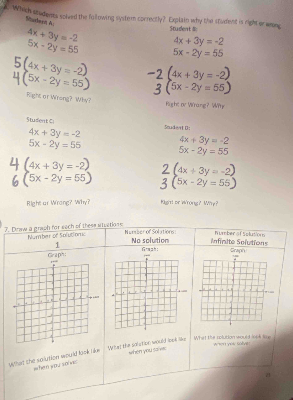 Which students solved the following system correctly? Explain why the student is right or wrong 
Student A:
4x+3y=-2
Student B:
5x-2y=55
4x+3y=-2
5x-2y=55
5(4x+3y=-2
4(5x-2y=55
(4x+3y=-2)
(5x-2y=55)
Right or Wrong? Why? 
Right or Wrong? Why 
Student C:
4x+3y=-2
Student D:
5x-2y=55
4x+3y=-2
5x-2y=55
(4x+3y=-2
(4x+3y=-2
(5x-2y=55
5x-2y=55
Right or Wrong? Why? Right or Wrong? Why? 
7. Draw a graph for each of these situations: 
Number of Solutions: Number of Solutions: 
Number of Solutions 
No solution Infinite Solutions 
1 Graph: 
Graph: 
Graph: 
when you solve: 
What the solution would look like What the solution would look like What the solution would look like 
when you solve: 
when you solve: 
21