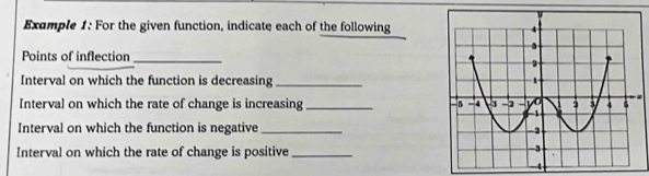 Example 1: For the given function, indicate each of the following 
Points of inflection_ 
Interval on which the function is decreasing_ 
Interval on which the rate of change is increasing _ 
Interval on which the function is negative _ 
Interval on which the rate of change is positive_