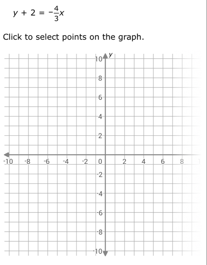 y+2=- 4/3 x
Click to select points on the graph.
-10