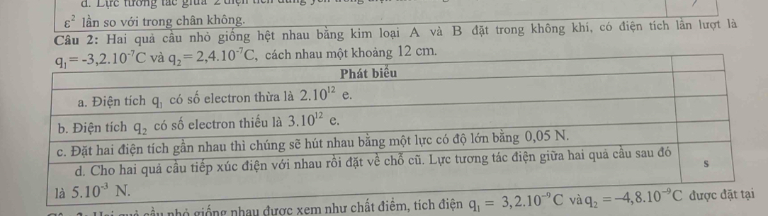 Lực tưởng tác giữa 2 uiện
varepsilon^2 lần so với trong chân không.
Câu 2: Hai quả cầu nhỏ giống hệt nhau bằng kim loại A và B đặt trong không khí, có điện tích lần lượt là
12 cm.
nhỏ giống nhay được xem n