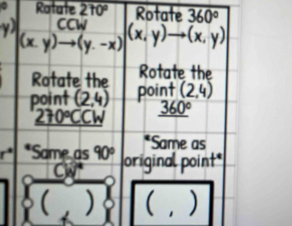 Ratate overline 270°
v
r^*