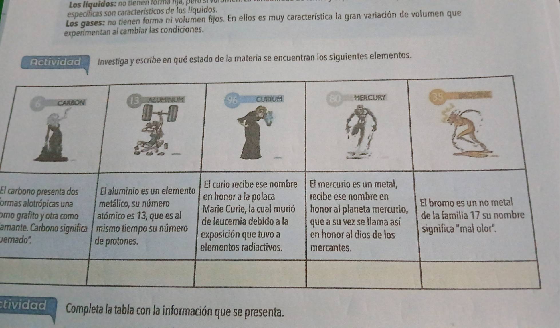 Los líquidos: no tienen forma fija, pero si vor 
específicas son característicos de los líquidos. 
Los gases: no tienen forma ni volumen fijos. En ellos es muy característica la gran variación de volumen que 
experimentan al cambiar las condiciones. 
Actividad Investiga y escribe en qué estado de la materia se encuentran los siguientes elementos. 
El c 
orm 
ɔmo 
am 
uem 
tividad Completa la tabla con la información que se presenta.