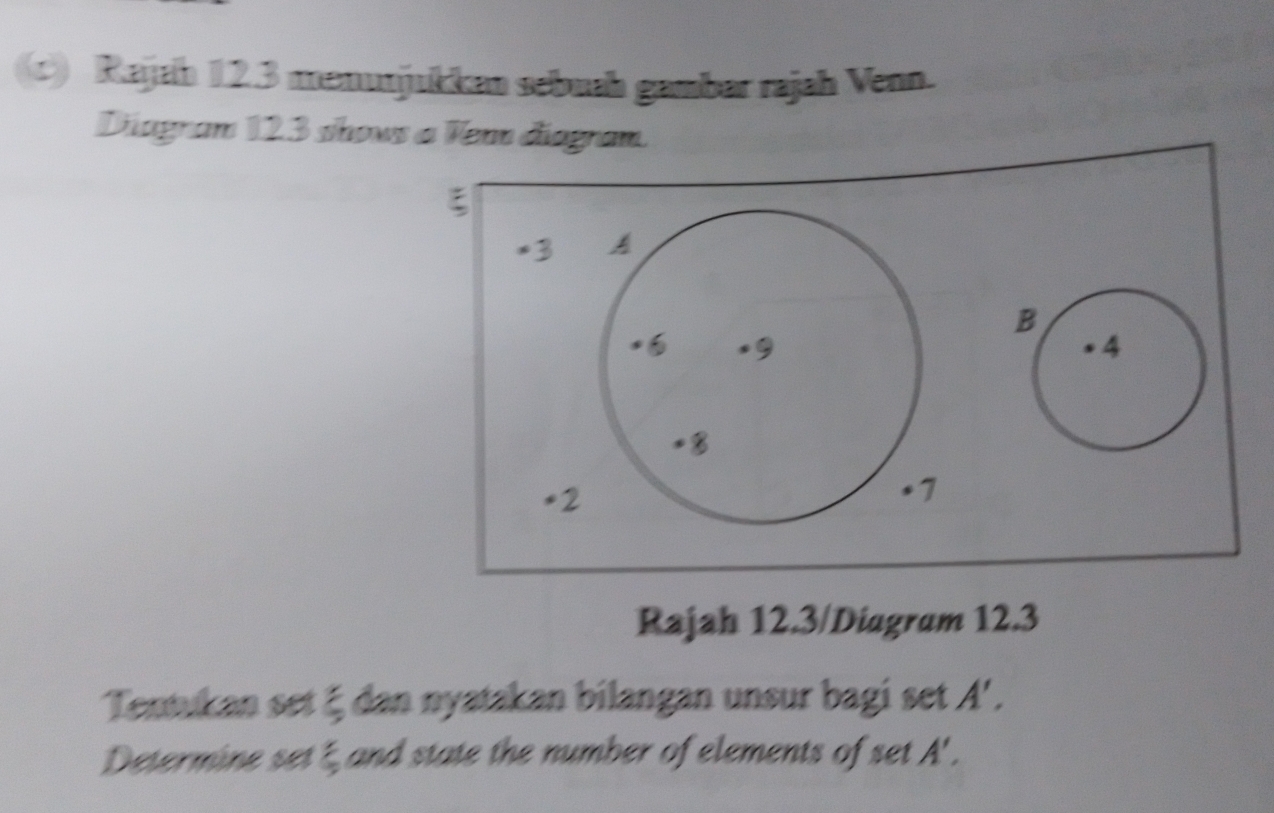 Rajah 12.3 menunjukkan sebuah gambar rajah Venn. 
Diagram 123 shows a Vem điagram.
ξ
• 3 A
B
6 9
4

* 2. 7
Rajah 12.3/Diagram 12.3 
Tentukan set ξ dan nyatakan bilangan unsur bagi set A'. 
Desermine set  1/5  and state the number of elements of set A'.