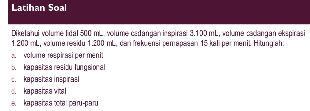 Latihan Soal 
Diketahui volume tidal 500 mL, volume cadangan inspirasi 3.100 mL, volume cadangan ekspirasi
1.200 mL, volume residu 1.200 mL, dan frekuensi pernapasan 15 kali per menit. Hitunglah: 
a. volume respirasi per menit 
b. kapasitas residu fungsional 
c. kapasitas inspirasi 
d. kapasitas vital 
e. kapasitas total paru-paru