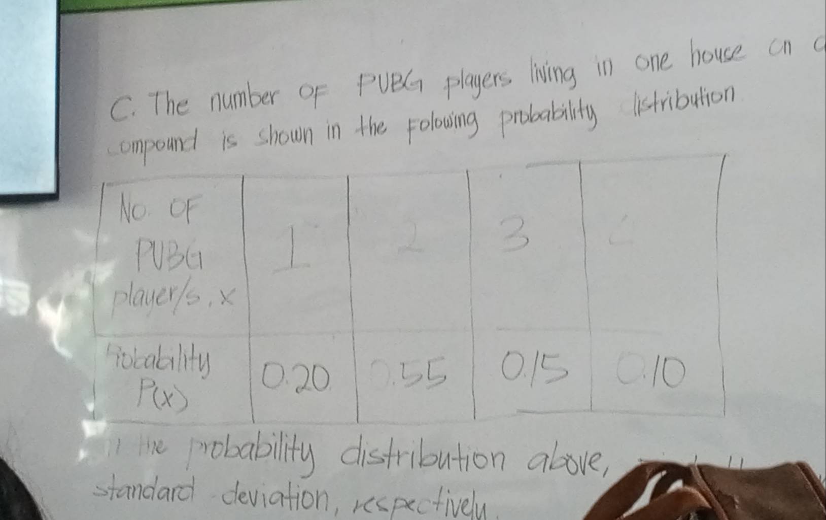 The number of PUBG players living in one house cn a
shown in the foloving probability listributlion
he probability distribution above,
standard deviation, respectively