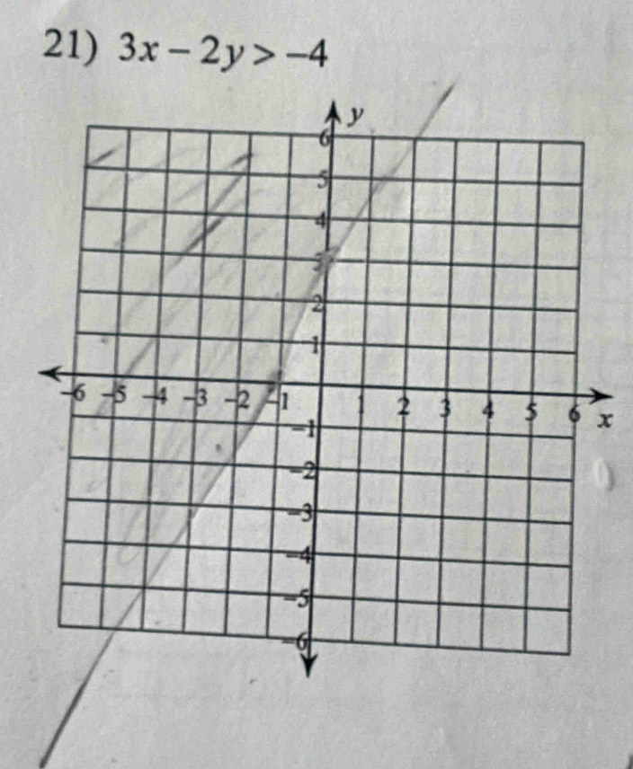 3x-2y>-4
x