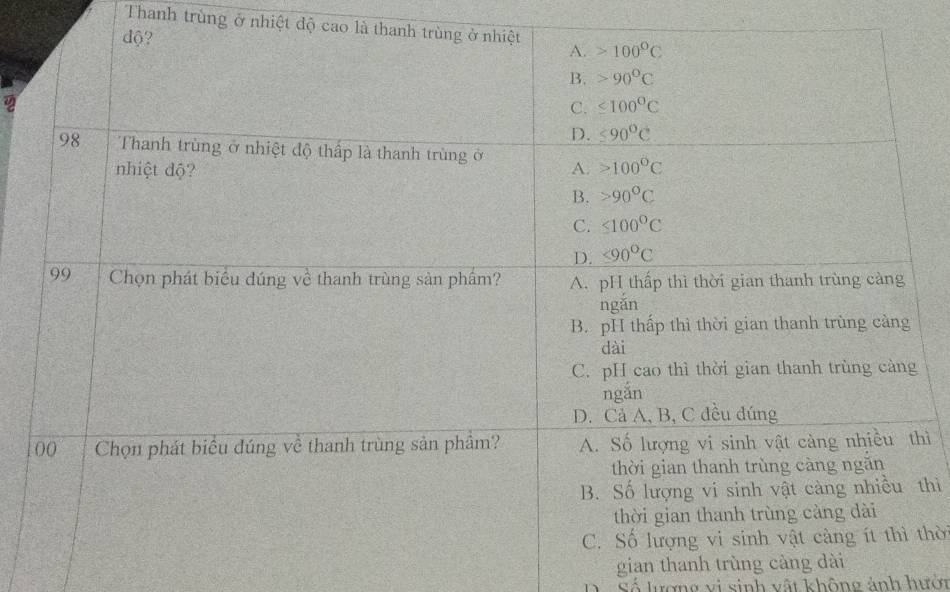 Thanh trùng ở nhiệt độ cao là th
hì
thì
thời
gian thanh trùng càng dà
Số lượng vi sinh vật không ảnh hướn