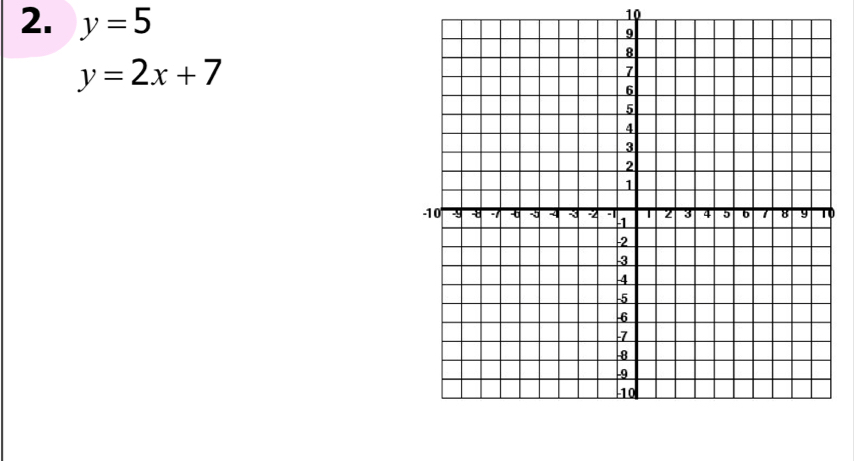 y=5
10
y=2x+7
0