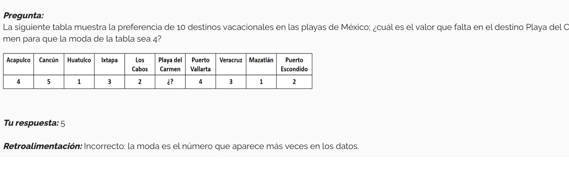 Pregunta: 
La siguiente tabla muestra la preferencia de 10 destinos vacacionales en las playas de México; ¿cuál es el valor que falta en el destino Playa del O 
men para que la moda de la tabla sea 4? 
Tu respuesta: 5
Retroalimentación: Incorrecto: la moda es el número que aparece más veces en los datos.