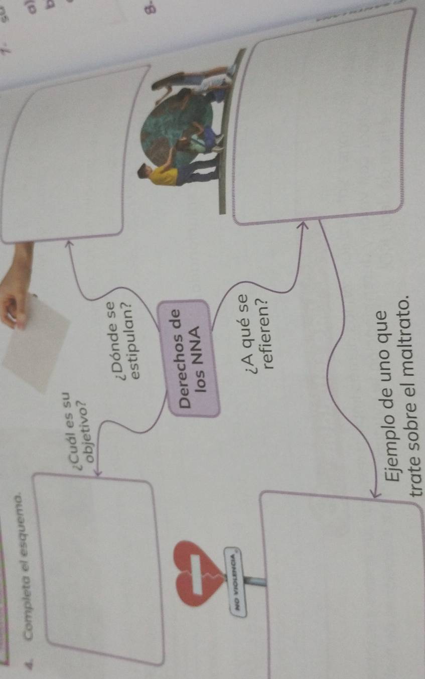 1- 
4. Completa el esquema. 
a) 
b 
¿Cuál es su 
objetivo? 
¿Dónde se 
estipulan? 
B- 
Derechos de 
los NNA 
NO VIOLENCIA 
¿A qué se 
refieren? 
Ejemplo de uno que 
trate sobre el maltrato.