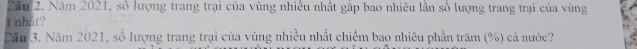 Cầu 2. Năm 2021, số lượng trang trại của vùng nhiều nhất gắp bao nhiêu lần số lượng trang trại của vùng 
t nhât? 
Cầu 3. Năm 2021, số lượng trang trại của vùng nhiều nhất chiếm bao nhiêu phần trăm (%) cả nước?