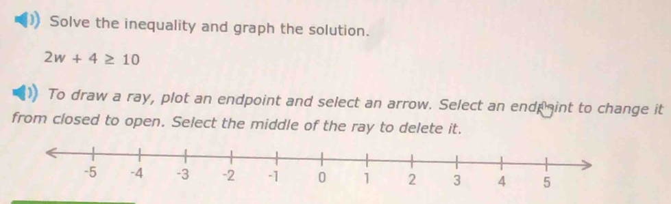 Solve the inequality and graph the solution.
2w+4≥ 10
To draw a ray, plot an endpoint and select an arrow. Select an endpint to change it 
from closed to open. Select the middle of the ray to delete it.