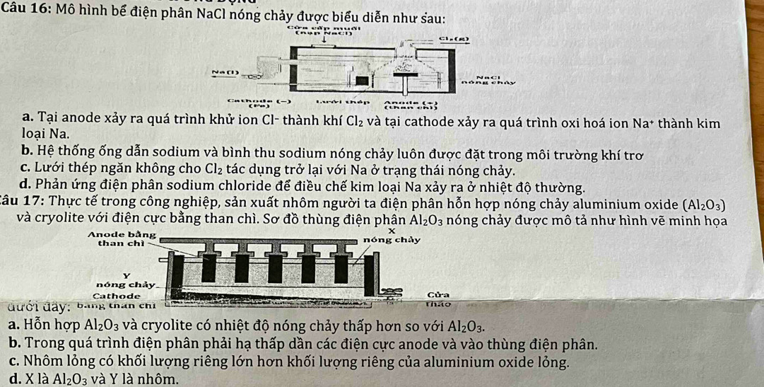 Mô hình bể điện phân NaCl nóng chảy được biểu diễn như sau:
Cóa cấp muố
a. Tại anode xảy ra quá trình khử ion Cl- thành khí Cl_2 và tại cathode xảy ra quá trình oxi hoá ion Na* thành kim
loại Na.
b. Hệ thống ống dẫn sodium và bình thu sodium nóng chảy luôn được đặt trong môi trường khí trơ
c. Lưới thép ngăn không cho Cl_2 tác dụng trở lại với Na ở trạng thái nóng chảy.
d. Phản ứng điện phân sodium chloride để điều chế kim loại Na xảy ra ở nhiệt độ thường.
Câu 17: Thực tế trong công nghiệp, sản xuất nhôm người ta điện phân hỗn hợp nóng chảy aluminium oxide (Al_2O_3)
và cryolite với điện cực bằng than chì. Sơ đồ thùng điện phân Al_2O_3 nóng chảy được mô tả như hình vẽ minh họa
đưới đây: bằng than chỉ
a. Hỗn hợp Al_2O_3 và cryolite có nhiệt độ nóng chảy thấp hơn so với Al_2O_3.
b. Trong quá trình điện phân phải hạ thấp dần các điện cực anode và vào thùng điện phân.
c. Nhôm lỏng có khối lượng riêng lớn hơn khối lượng riêng của aluminium oxide lỏng.
d. X là Al_2O_3 và Y là nhôm.