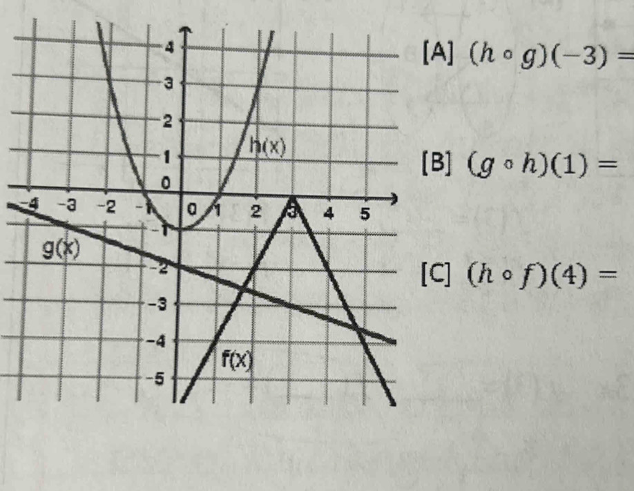 ] (hcirc g)(-3)=
] (gcirc h)(1)=
-
] (hcirc f)(4)=