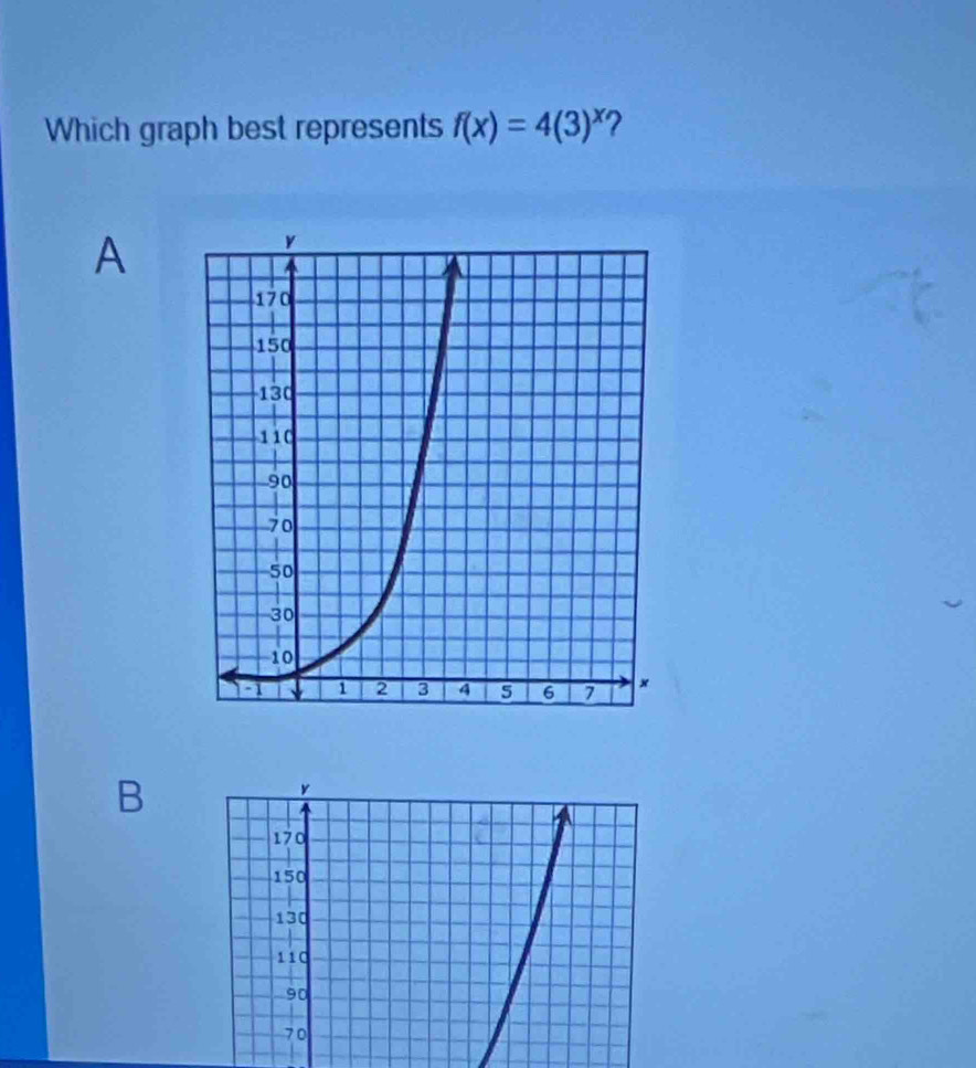 Which graph best represents f(x)=4(3)^x 2
A
B