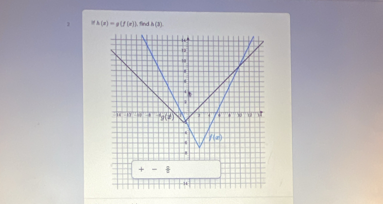 If h(x)=g(f(x)) , find h(3).