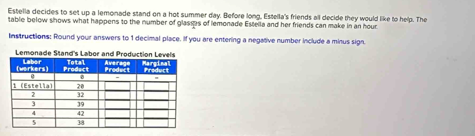 Estella decides to set up a lemonade stand on a hot summer day. Before long, Estella's friends all decide they would like to help. The 
table below shows what happens to the number of glasses of lemonade Estella and her friends can make in an hour. 
Instructions: Round your answers to 1 decimal place. If you are entering a negative number include a minus sign.