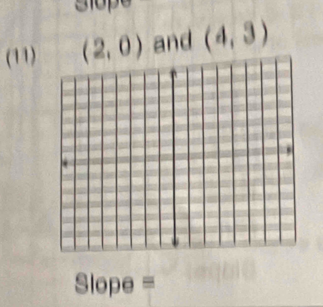 (11) (2,0) and (4,3)
Slope=