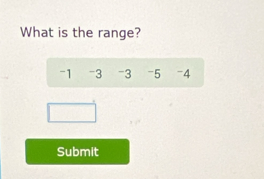 What is the range?
-1 -3 -3 -5 -4
Submit