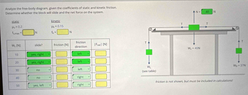 Analyze the free-body diagram, given the coefficients of static and kinetic friction.
Determine whether the block will slide and the net force on the system.
static kinetic
mu _5=0.2 mu _k=0.15
f_5,max=□ N f_k=□ N
friction is not shown, but must be included in calculations!