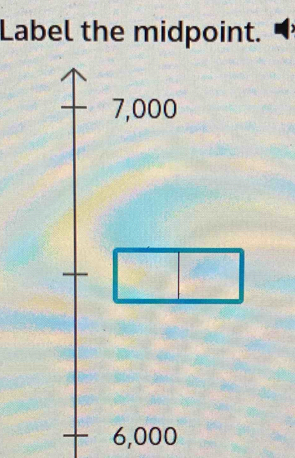 Label the midpoint.
7,000
□
6,000