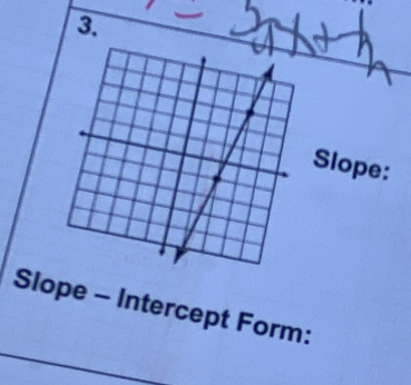 Slope: 
Slope - Intercept Form: