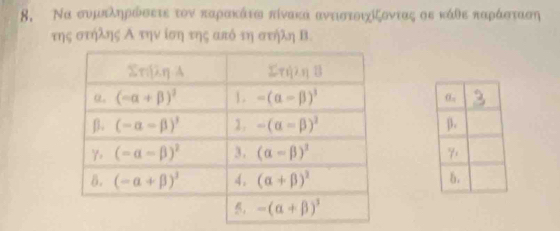 Να συμκληρώσετε τον παρακάτω πίνακααντιστοιχίξοντας οε κάθε παράσταση
της στηλης Α την ίση της από τη στήλη Β.