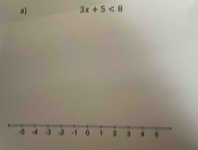 3x+5<8</tex>