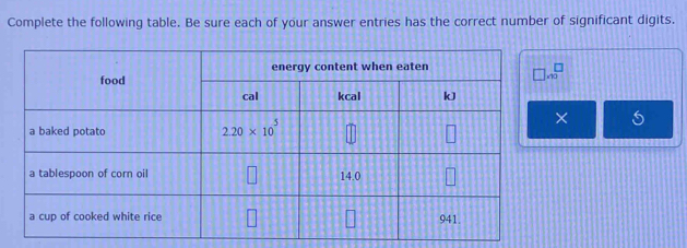 Complete the following table. Be sure each of your answer entries has the correct number of significant digits.
×