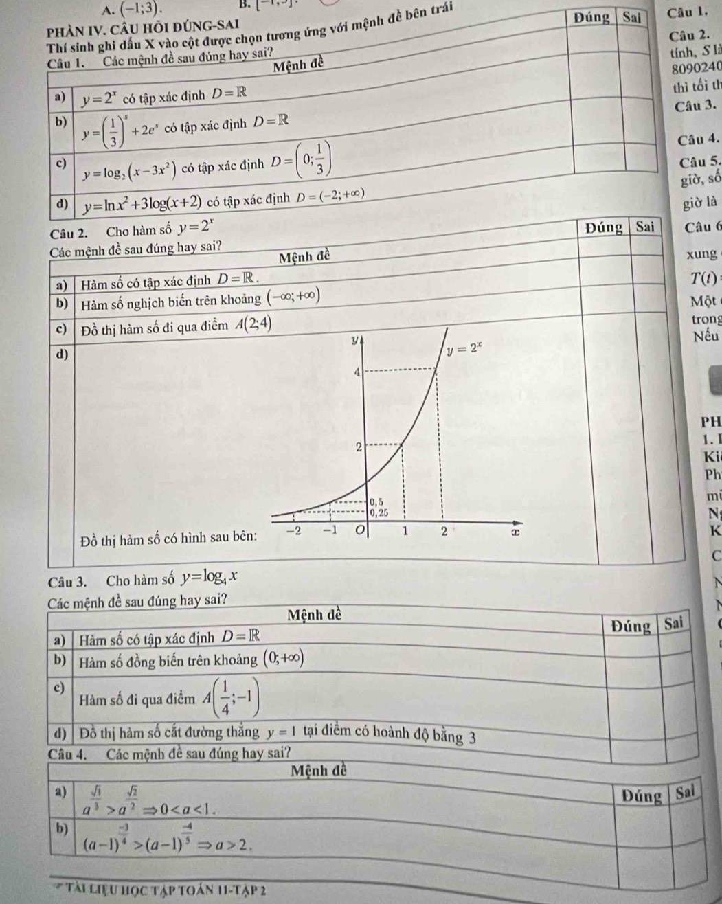 [-1,3]·
A. (-1;3).
Câu 1.
ên trái
.
là
40
th
3.
4.
5.
số
là
u 6
Các mệnh đề sau đúng hay sai?
Mệnh đề xung
a) | Hàm số có tập xác định D=R. T(t)
b) Hàm số nghịch biến trên khoảng (-∈fty ;+∈fty ) Một
c) | Đồ thị hàm số đi qua điểm A(2;4)
trong
Nếu
d)
PH
1.I
Ki
Ph
mi
N
Đồ thị hàm số có hình sau bê
K
C
Câu 3. Cho hàm số y=log _4x

Các mệnh đề sau đúng hay sai?
Mệnh đề
a) Hàm số có tập xác định D=R
Đúng Sai
b) Hàm số đồng biến trên khoảng (0,+∈fty )
c) Hàm số đi qua điểm A( 1/4 ;-1)
d)  Đồ thị hàm số cắt đường thắng y=1 tại điểm có hoành độ bằng 3
Câu 4. Các mệnh đề sau đúng hay sai?