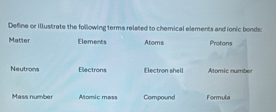 Define or illustrate the following terms related to chemical elements and ionic bonds:
Matter Elements Atoms Protons
Neutrons Electrons Electron shell Atomic number
Mass number Atomic mass Compound Formula