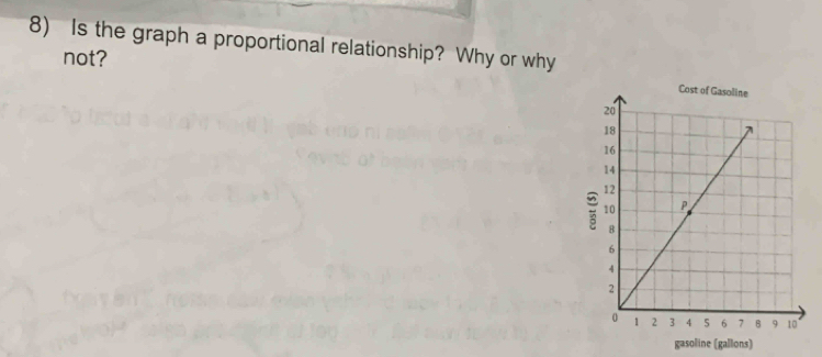 Is the graph a proportional relationship? Why or why 
not? 
gasoline (gallons)