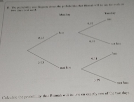 The probability tree diagram shoows the probabilities that Bismah will be late for work on 
w davs nest week. 
Monday Tucsday 
Calculate the probability that Bismah will be late on exactly one of the two days.