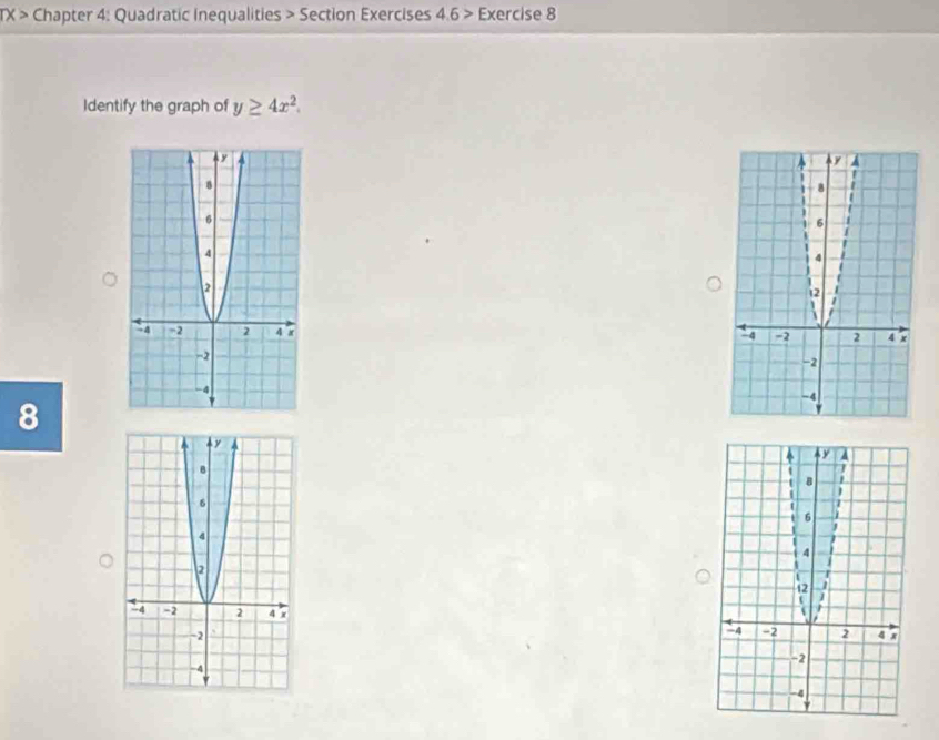 rx > Chapter 4: Quadratic Inequalities > Section Exercises 4.6 > Exercise 8 
Identify the graph of y≥ 4x^2. 
8