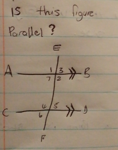 is this figure 
Parallel?