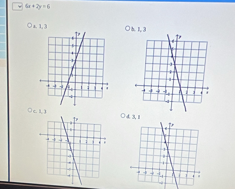 6x+2y=6
a. 1, 3 b. 1, 3

c. 1, 3d. 3, 1