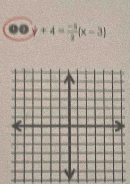 y+4= (-8)/3 (x-3)